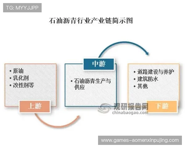 新裕公司与葡之京合作背后的战略布局及未来合作前景全面分析